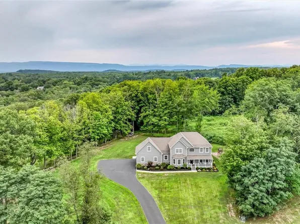 35 Madison Court, Wallkill, NY 12589