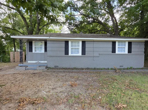 4918 Berta Rd, Memphis, TN 38109