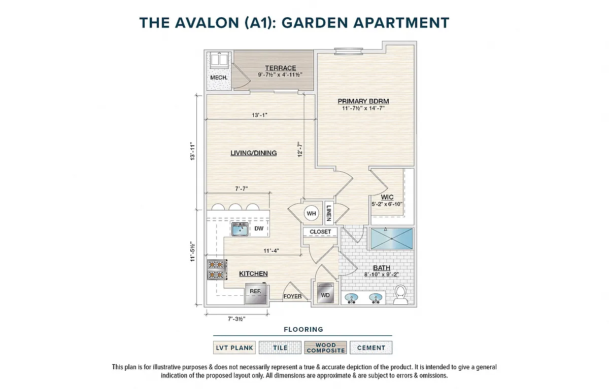 Floor plan The Avalon (A1)