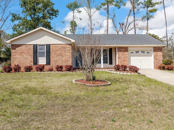 309 Candlewood Drive, Martinez, GA 30907