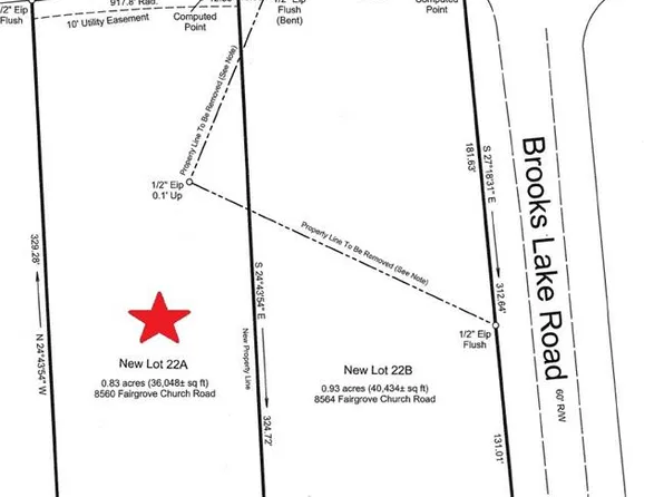 8560 Fairgrove Church Rd Lot 22A, Browns Summit, NC 27214