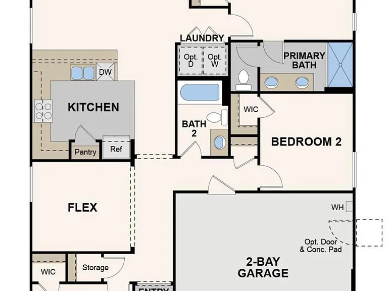 layout