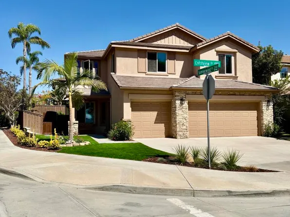4982 Crestview Dr, Carlsbad, CA 92008