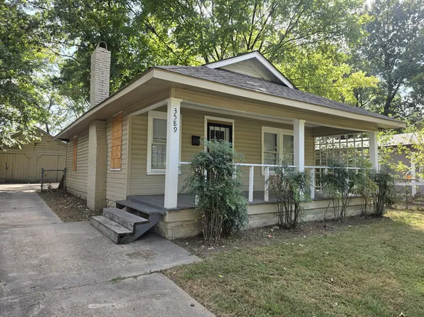 3589 Faxon Ave, Memphis, TN 38122