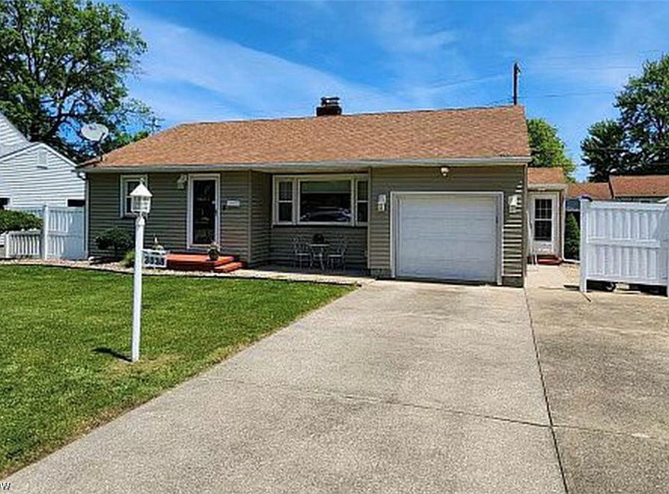 3038 Avon Blvd, Ashtabula, OH 44004 MLS 4481930 Zillow