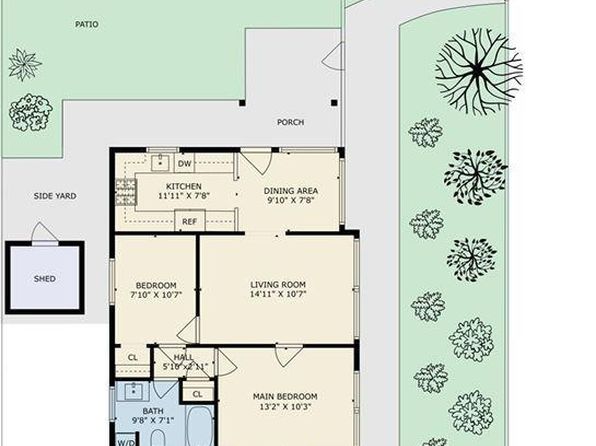 215 Eastman Ave, Corte Madera, CA 94925