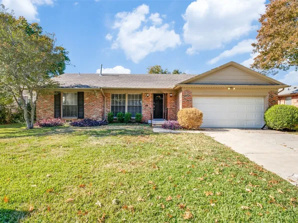 6845 Winchester St, Dallas, TX 75231