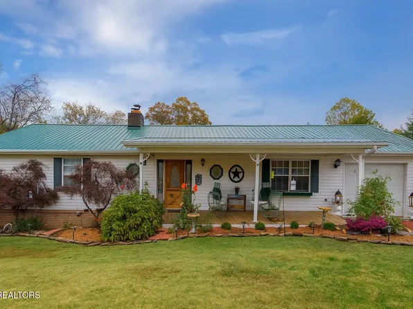 572 Allyson Dr, Kodak, TN 37764