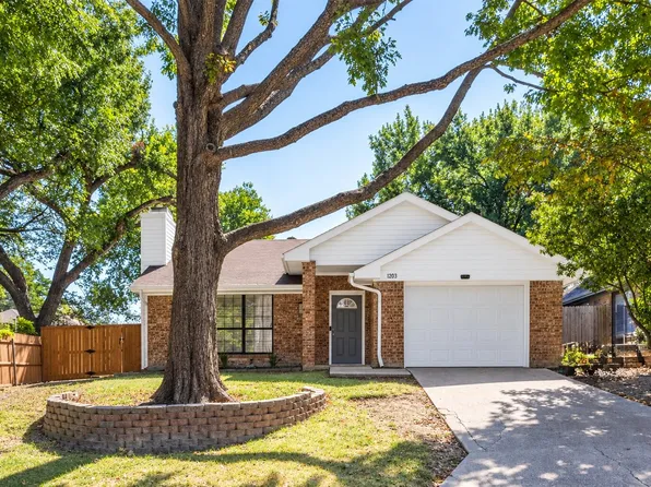 1203 S College St, McKinney, TX 75069