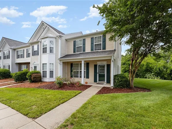 3902 Elizabeth Glen Way, Jamestown, NC 27282