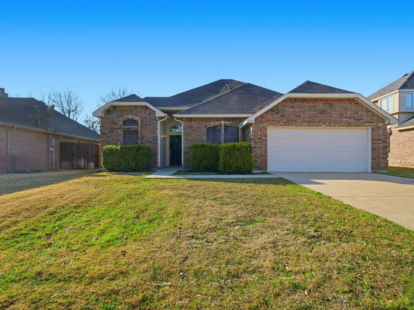 3707 Sycamore Ln, Rockwall, TX 75032