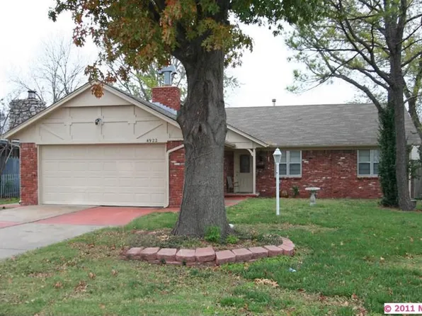 4922 S 94th Pl E, Tulsa, OK 74145
