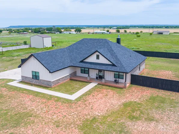 143 Purcell Ln, Tuscola, TX 79562