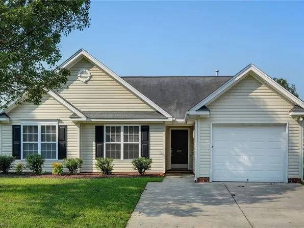 5811 Sycamore Glen Rd, Greensboro, NC 27405