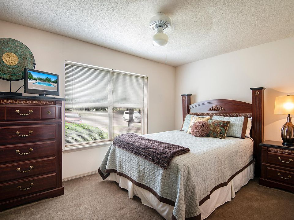 The Links at Texarkana 333 Links Dr Texarkana, AR Zillow