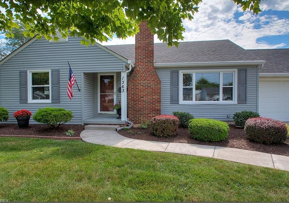 1st image of 1363 Missouri Ave