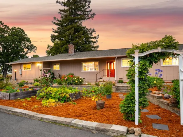 4175 Woodworth Road, Sebastopol, CA 95472