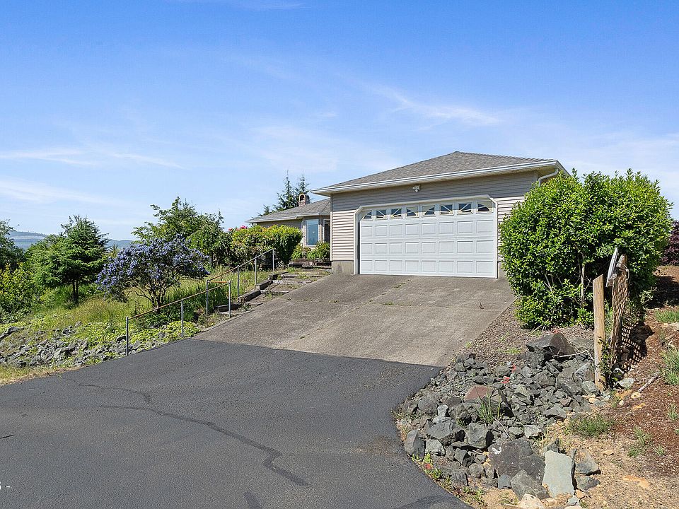 1st image of 5065 S Ridge Dr