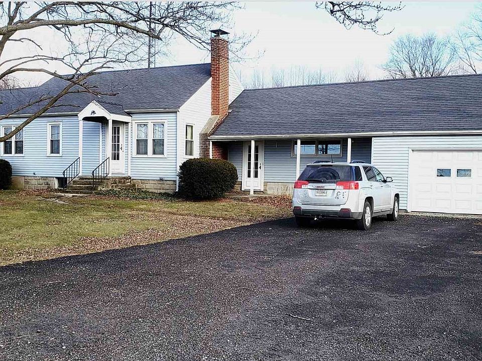 Front of House with Garage