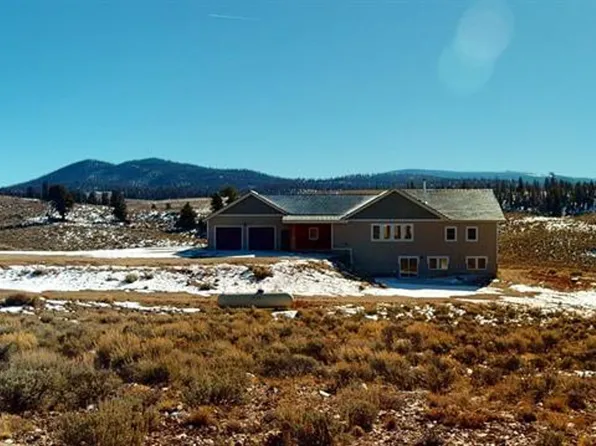 7810 Aspen Glen Lane, Gunnison, CO 81230