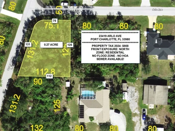 23419 Arlo Ave, Punta Gorda, FL 33980