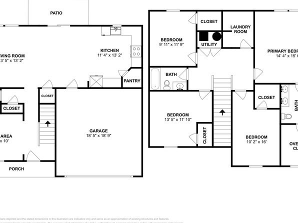 Unlock the Secrets of Houses For Rent In Spartanburg Sc By Owner: A Comprehensive Guide