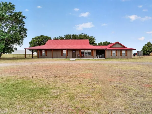22982 N County Road 1940, Mangum, OK 73554
