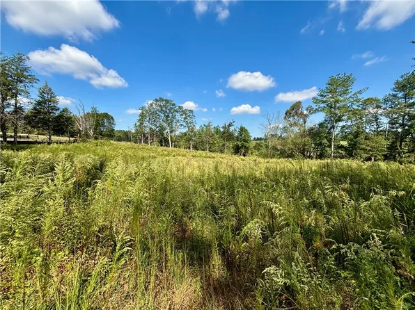 Sandy Springs Rd, Anderson, SC 29625