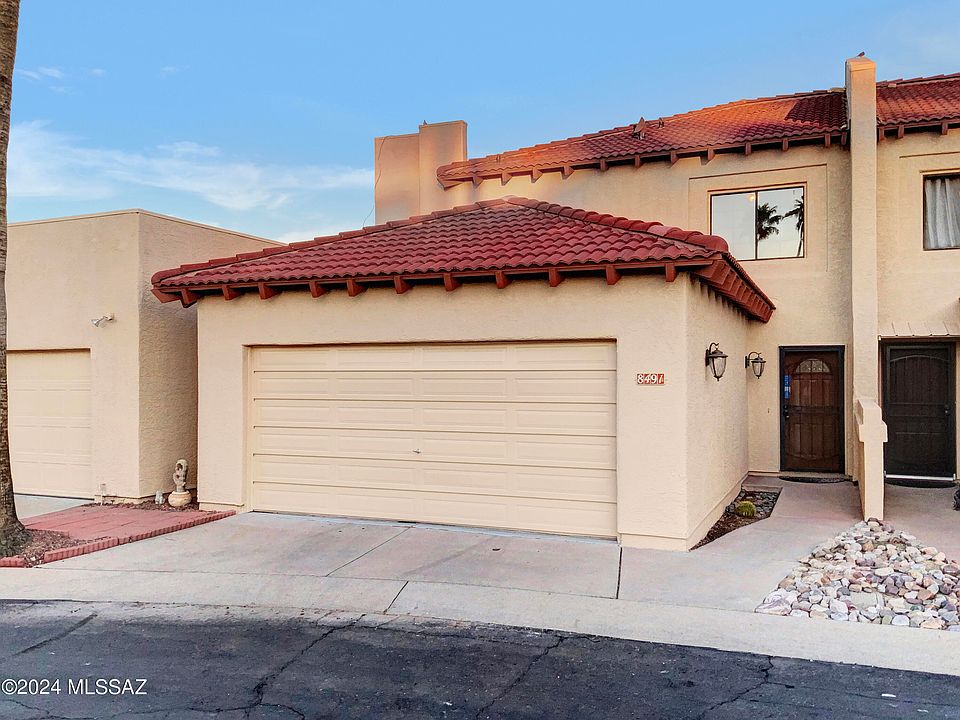 1st image of 8491 E Tiffany Dr
