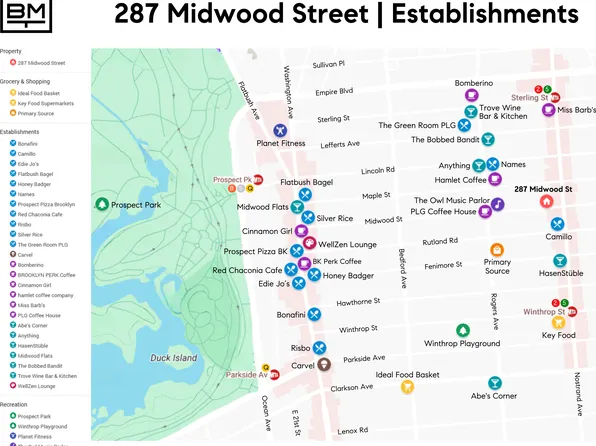 287 Midwood Street image 16 of 16