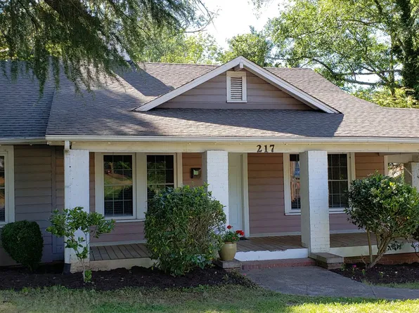 217 Charlotte Ave, Rock Hill, SC 29730
