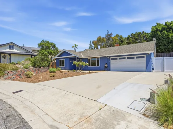 1451 Kenora St, Escondido, CA 92027