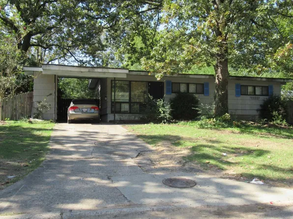 (undisclosed Address), Little Rock, AR 72209