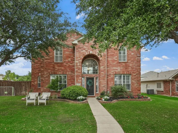 9702 Adolphus Dr, Frisco, TX 75035