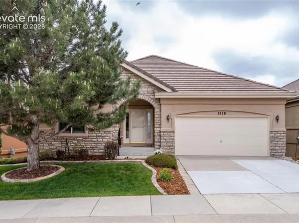 8138 Regiment Ct, Colorado Springs, CO 80920