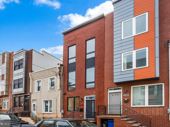 628 Dudley St, Philadelphia, PA 19148