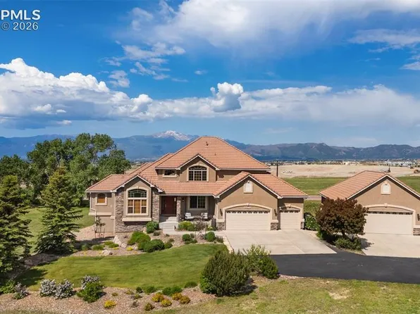 6815 Eagle Wing Dr, Colorado Springs, CO 80908