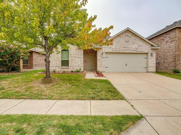5804 Mount Plymouth Point, Fort Worth, TX 76179