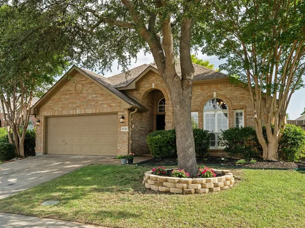 5121 Grampian Way, McKinney, TX 75071