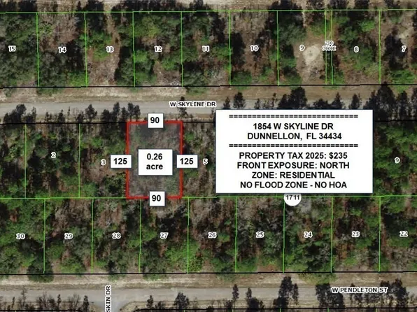 1854 W Skyline Dr, Citrus Springs, FL 34434