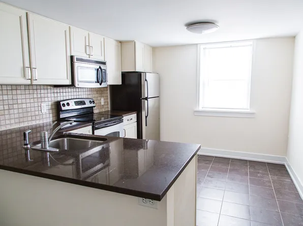 Paradise Flats, 308 310th St #11031984, Kansas City, MO 64111