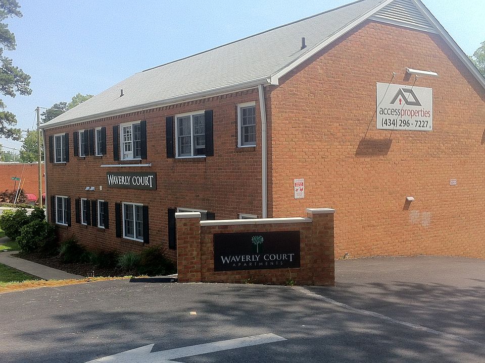 Property Sign