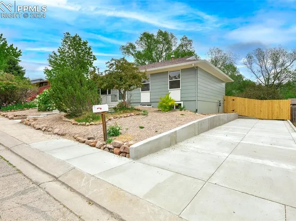 1211 Tonka Ave, Colorado Springs, CO 80904