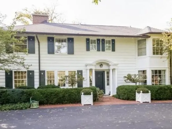 8245 North Range Line ROAD, River Hills, WI 53217