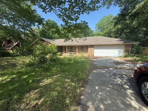 1090 Twin Lakes Dr, Sumter, SC 29154