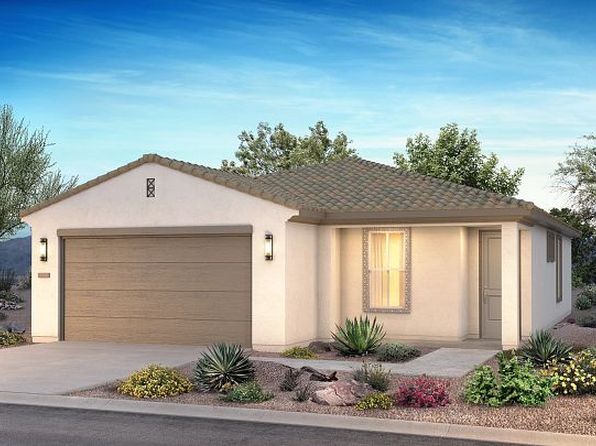 The Best Real Estate Markets in Arizona for Investors in 2019