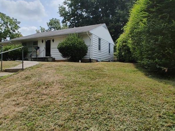 Radford City Real Estate - Radford City VA Homes For Sale | Zillow