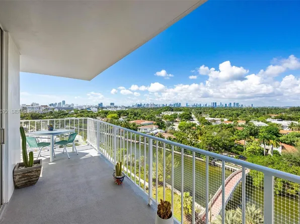 2829 Indian Creek Dr APT 1002, Miami Beach, FL 33140