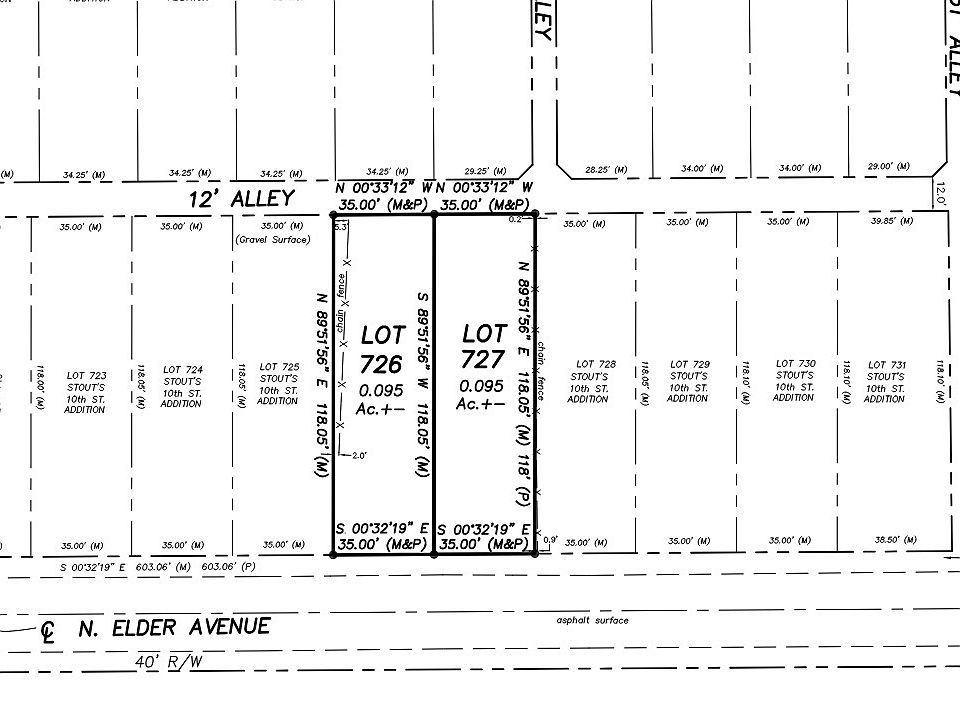 2nd image of 1044 N Elder Ave