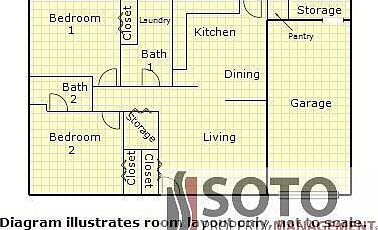 3rd image of this home